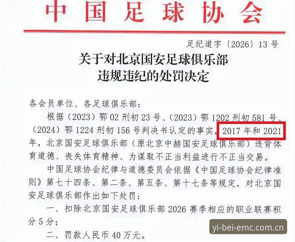 中国足协第三批禁足名单详解——65人处罚背后的行业警示
