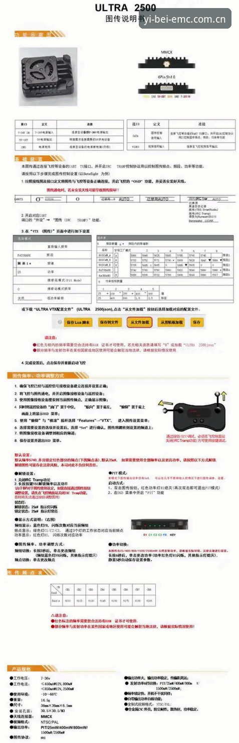 深度揭秘EMC官方网站使用指南：从入门到精通的实战手册